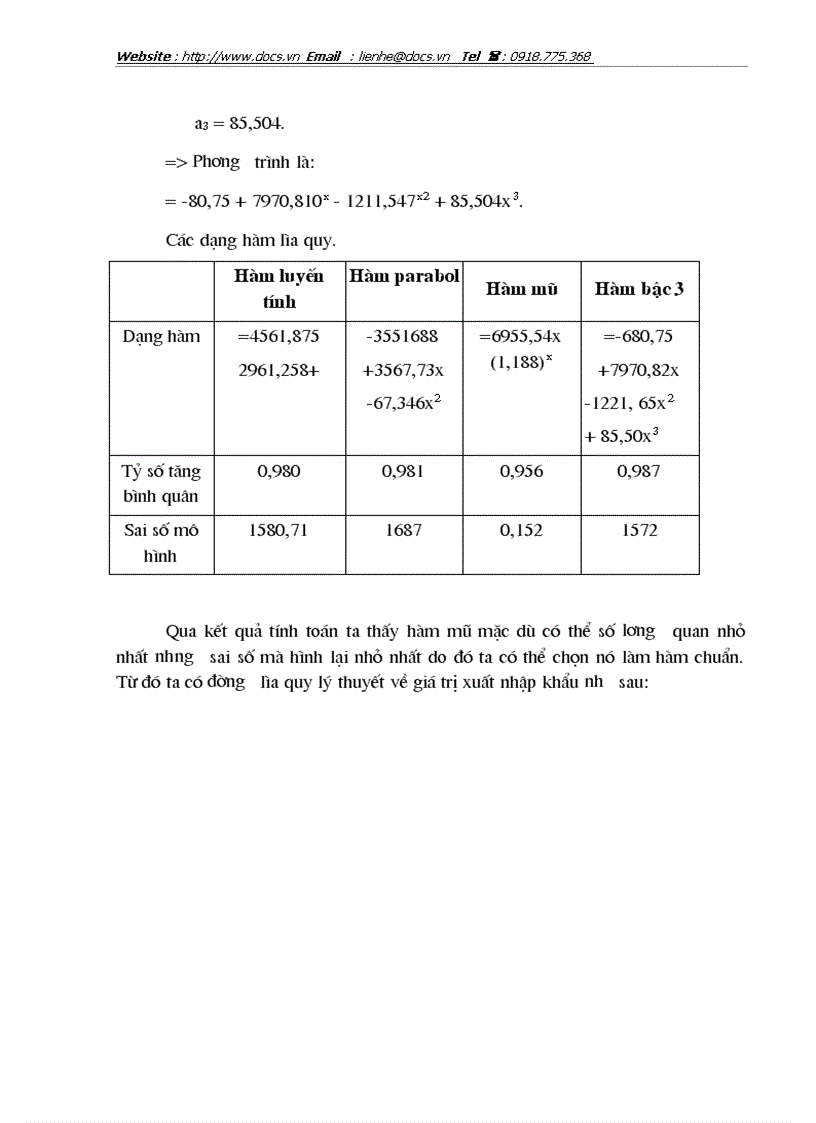 image for page Thực trạng và giải pháp trong phương pháp thống kê phân tích và dự đoán giá trị xuất nhập khẩu hàng hoá ở Việt Nam