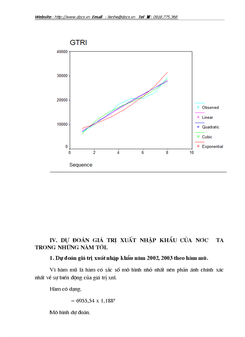 image for page Thực trạng và giải pháp trong phương pháp thống kê phân tích và dự đoán giá trị xuất nhập khẩu hàng hoá ở Việt Nam