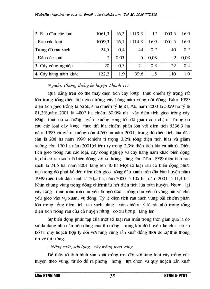 image for page Những biện pháp kinh tế chủ yếu nhằm chuyển dịch cơ cấu cây trồng trên địa bàn huyện Thanh Trì Hà Nội