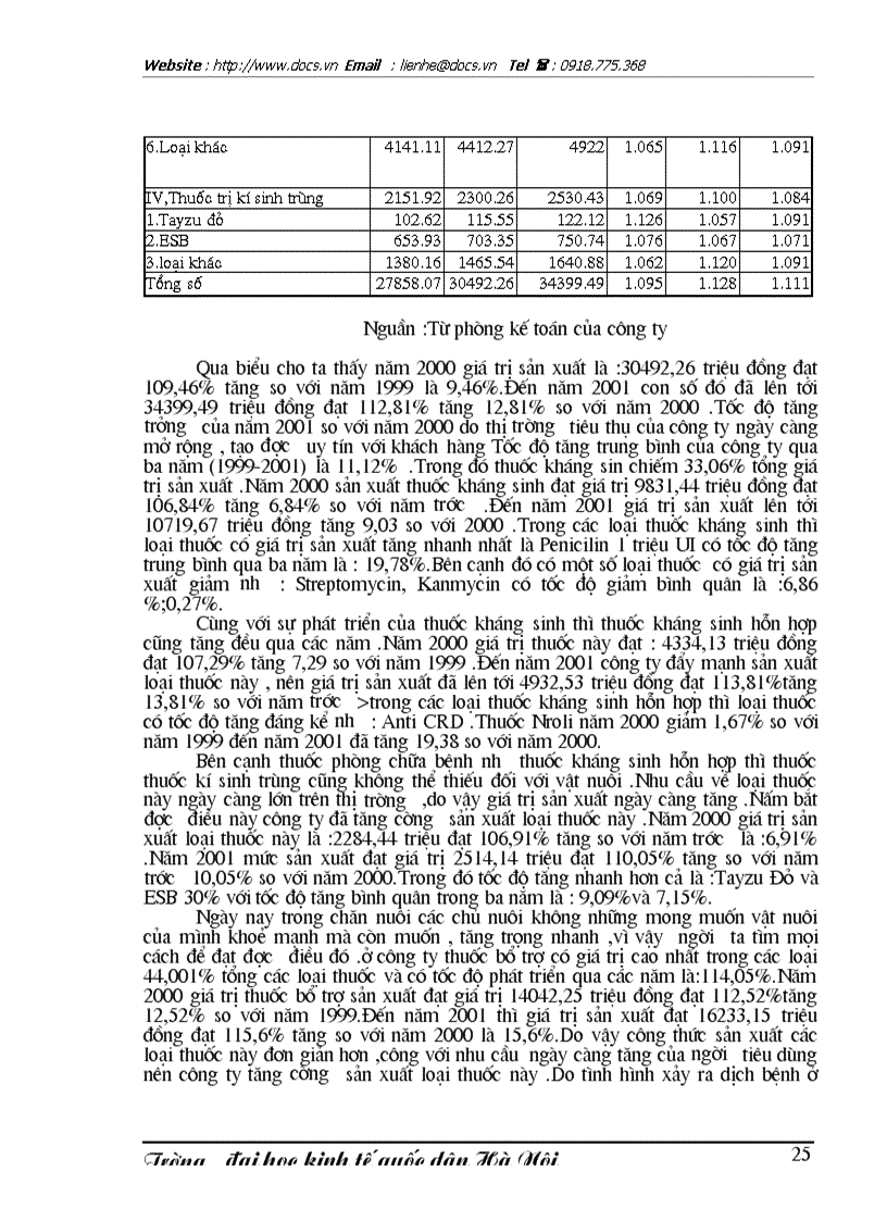 image for page 1số giải pháp nhằm nâng cao hiệu quả lựa chọn và quản trị kênh phân phối của Công ty CP Dược và Vật tư thú y HN HANVET