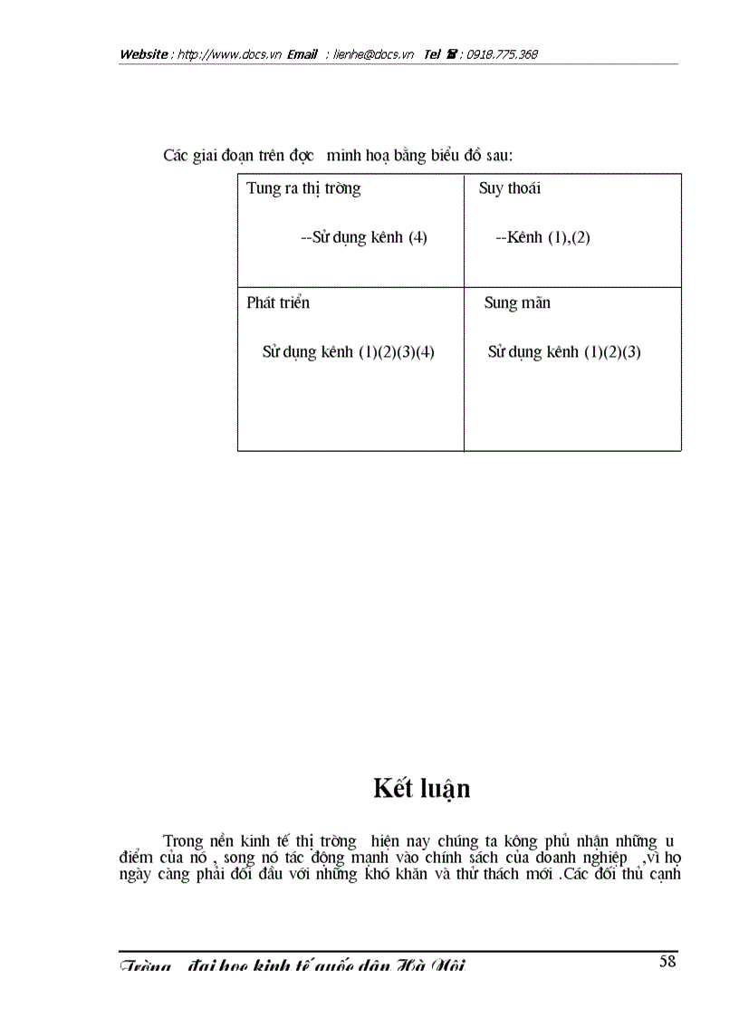 image for page 1số giải pháp nhằm nâng cao hiệu quả lựa chọn và quản trị kênh phân phối của Công ty CP Dược và Vật tư thú y HN HANVET