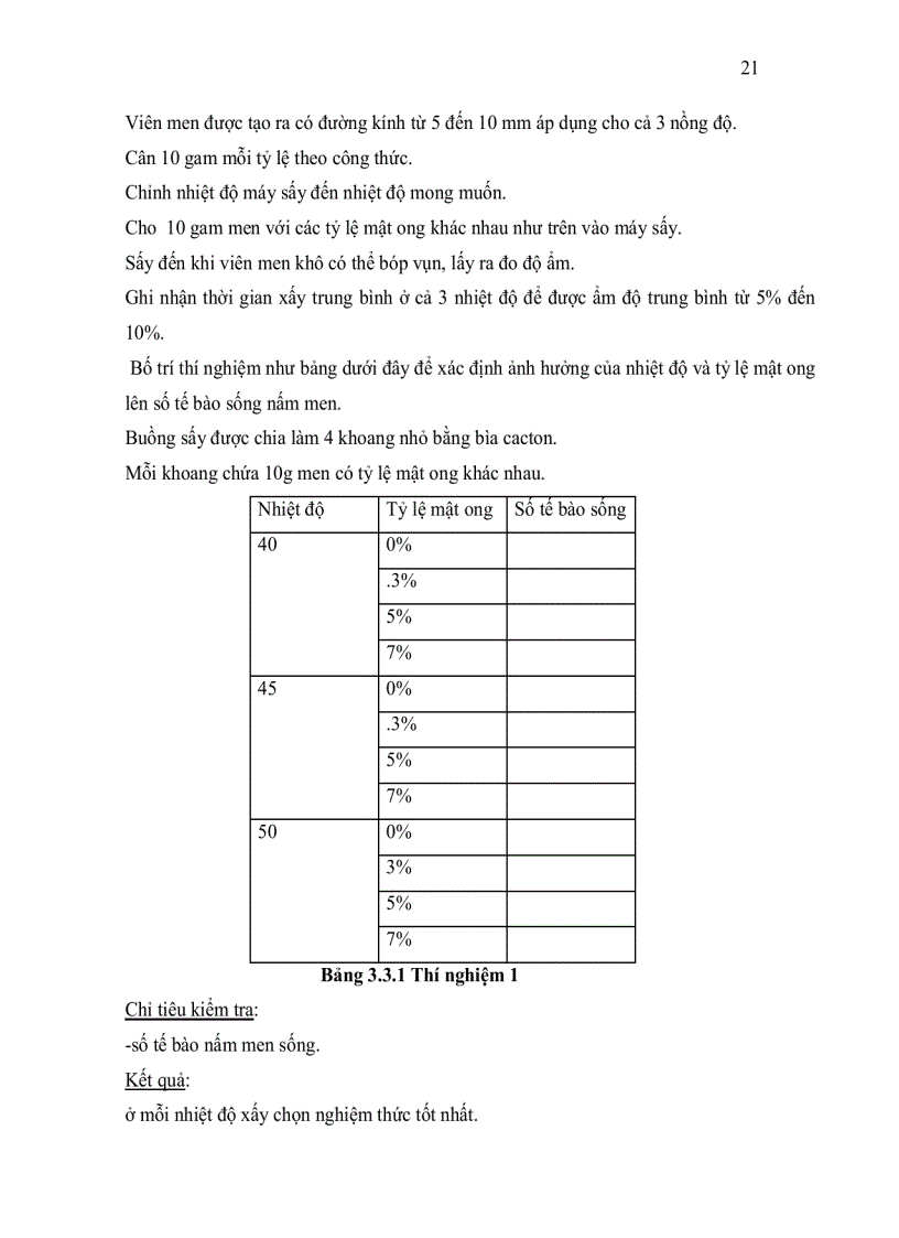 image for page Khảo sát các phương pháp tăng khả năng chịu nhiệt của nấm men