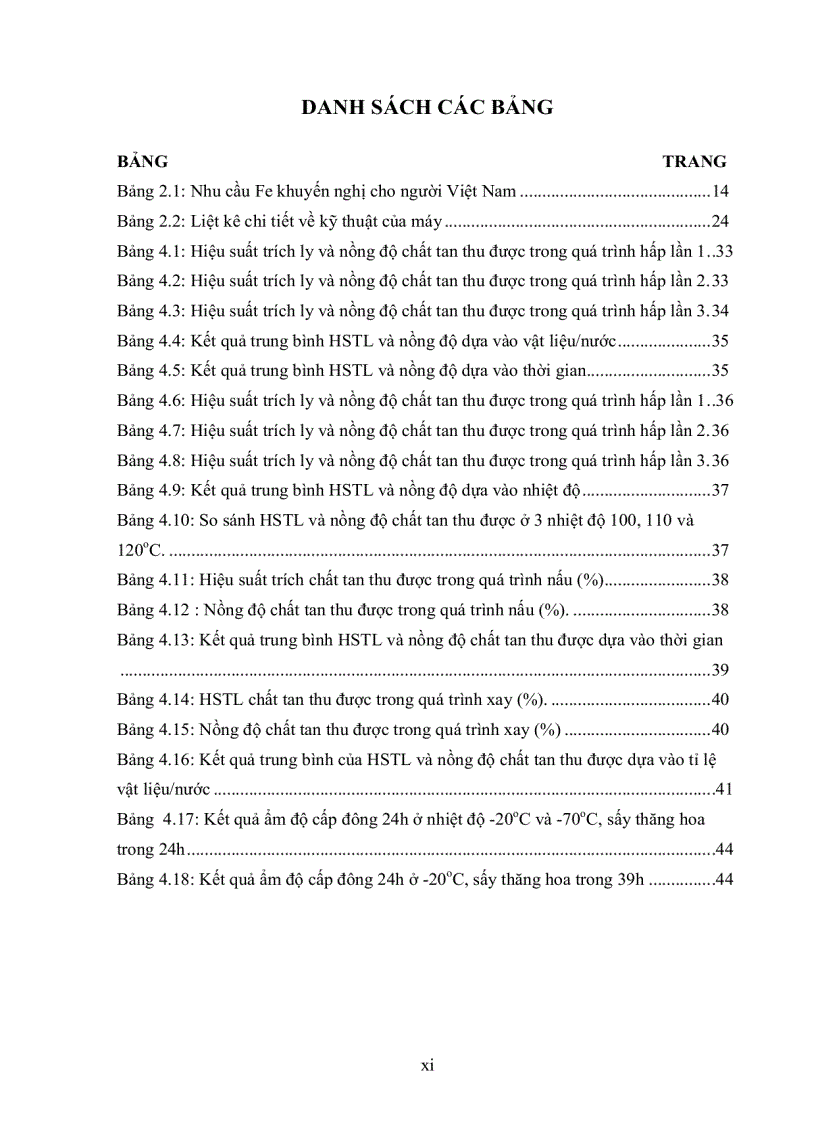 image for page Ly trích sắt từ cây rau ngót làm vi lượng bổ sung thực phẩm