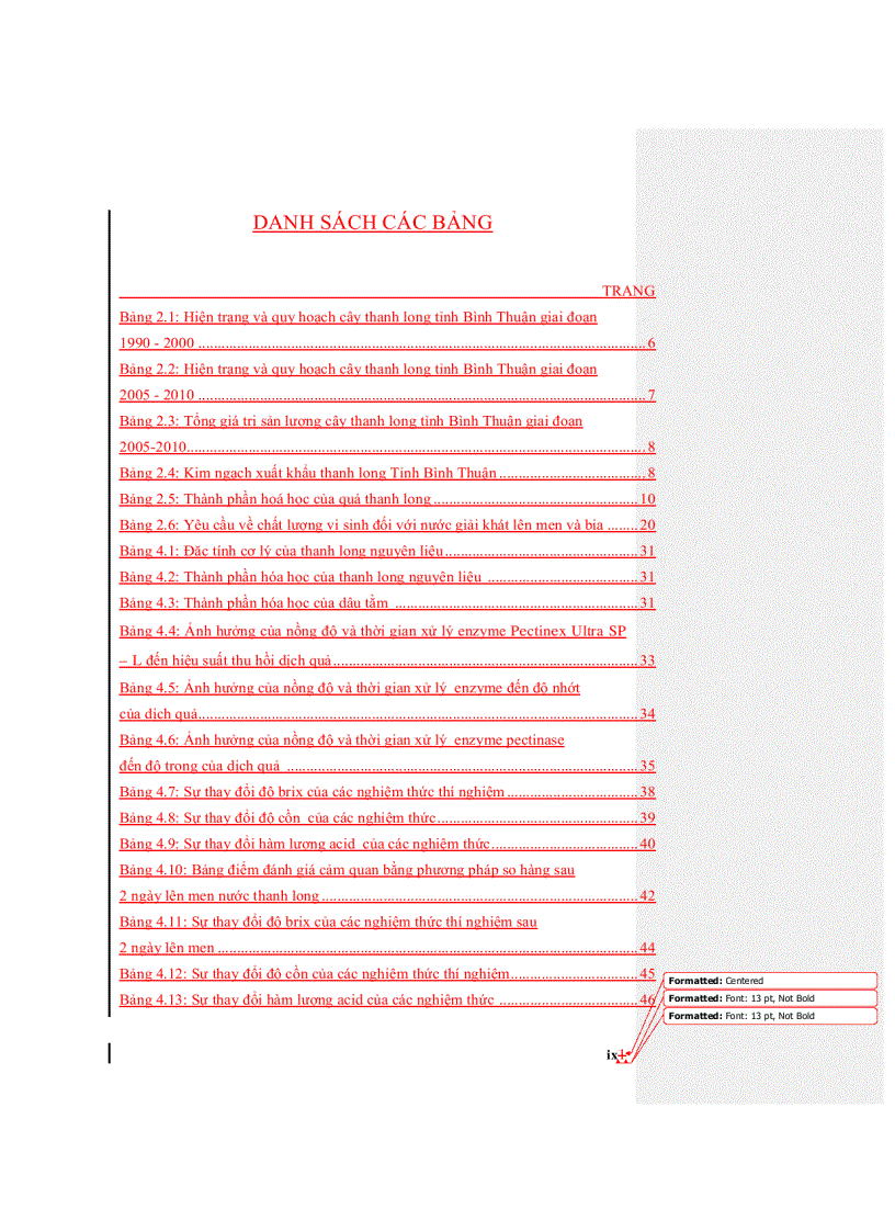 image for page Nghiên cứu thử nghiệm chế biến nước ép thanh long lên men