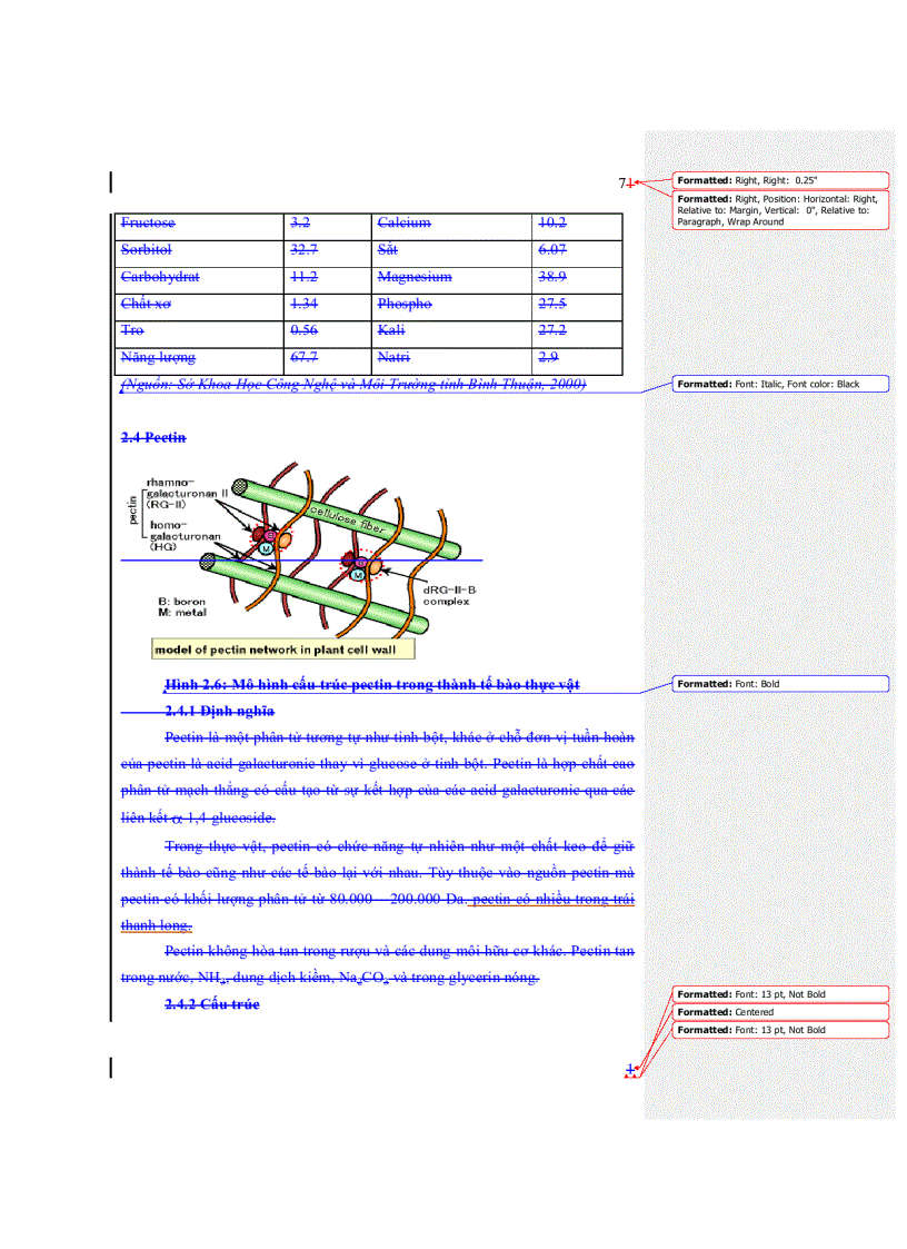image for page Nghiên cứu thử nghiệm chế biến nước ép thanh long lên men