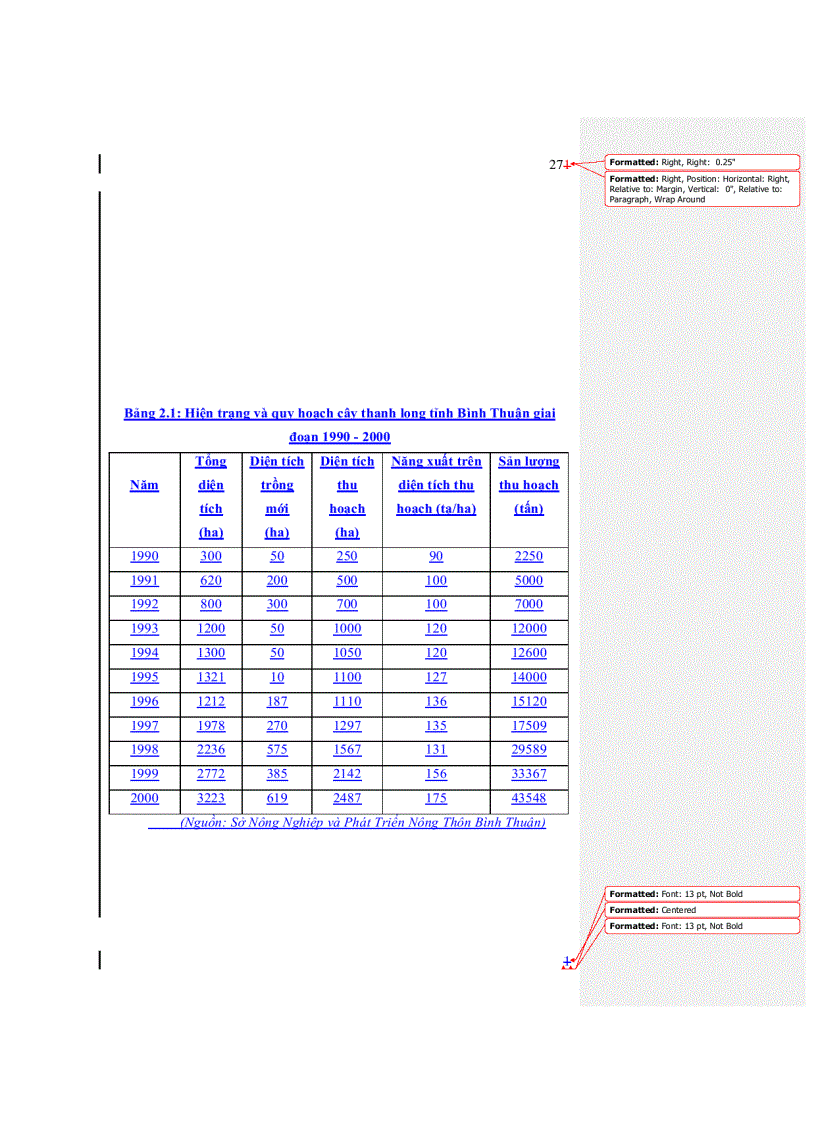 image for page Nghiên cứu thử nghiệm chế biến nước ép thanh long lên men