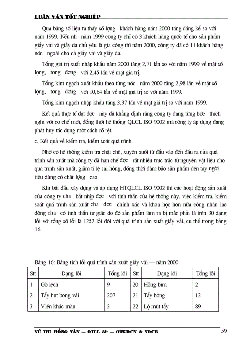 image for page Những biện pháp để duy trì và phát triển việc áp dụng hệ thống quản lý chất lượng theo ISO 9002 ở Công ty da giầy Hà Nội