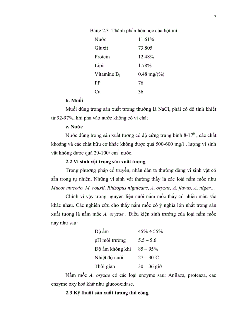 image for page Bước đầu nghiên cứu tận dụng bã men bia để sản xuất nước chấm lên men