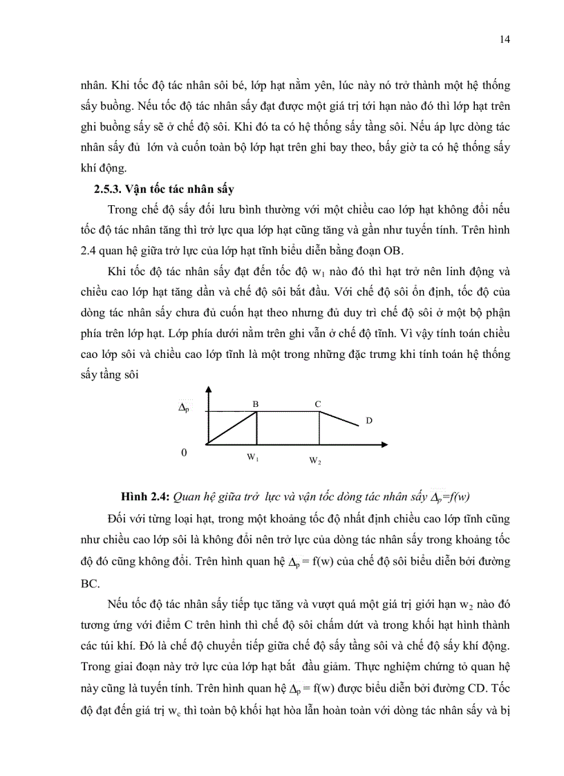 image for page Nghiên cứu quy trình sấy men bánh mì bằng phương pháp sấy tầng sôi