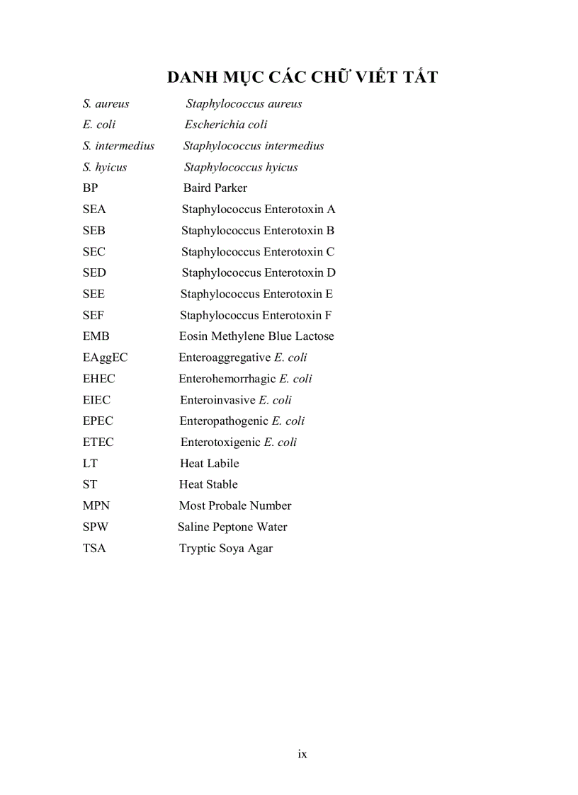 image for page KHẢO SÁT TỈ LỆ NHIỄM Staphylococcus aureus VÀ Escherichia coli TRONG THỰC PHẨM TẠI KHU VỰC CHỢ THỊ NGHÈ