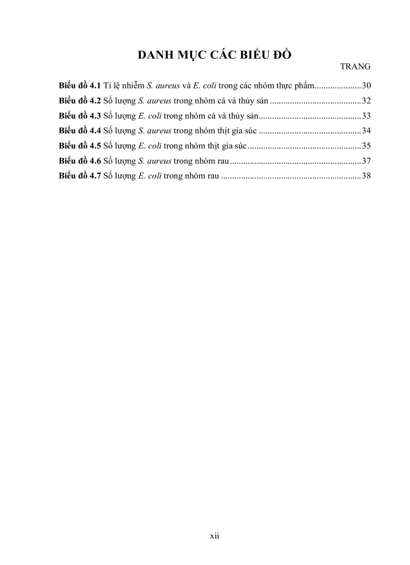 image for page KHẢO SÁT TỈ LỆ NHIỄM Staphylococcus aureus VÀ Escherichia coli TRONG THỰC PHẨM TẠI KHU VỰC CHỢ THỊ NGHÈ