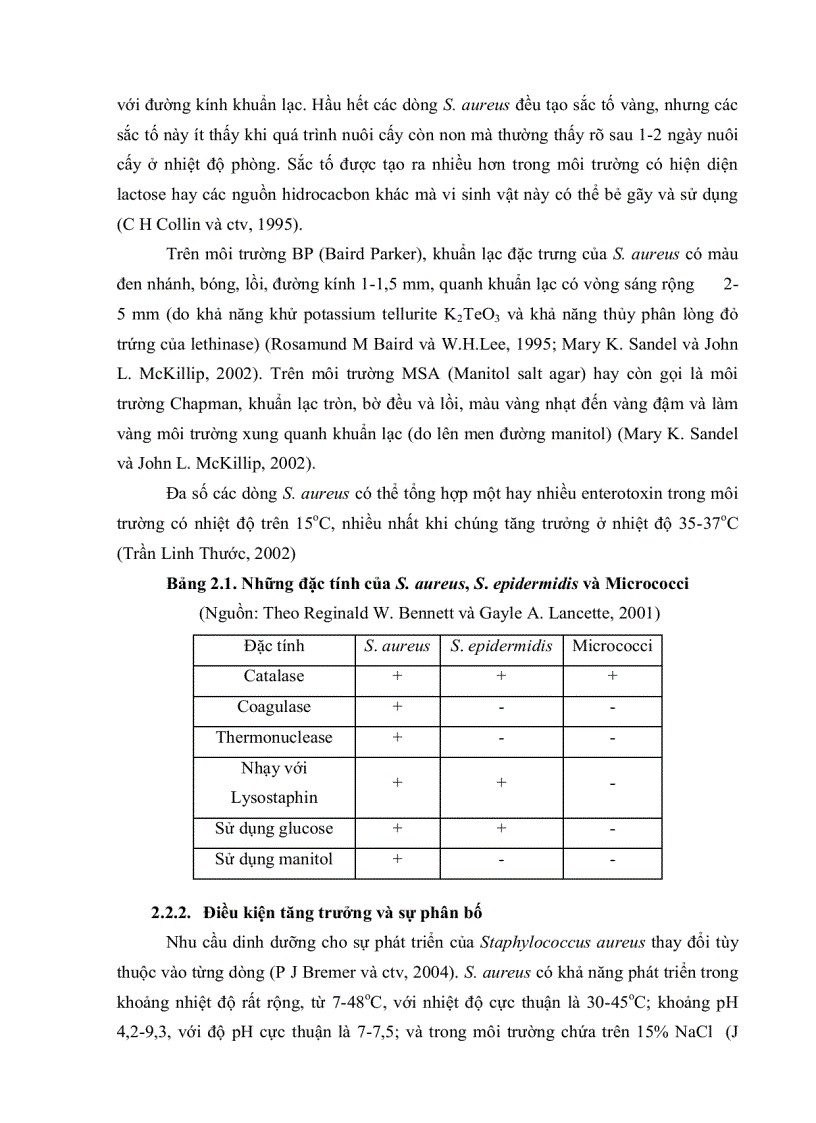 image for page KHẢO SÁT ĐẬM ĐỘ VÀ KHẢ NĂNG SINH ĐỘC TỐ CỦA VI KHUẨN Staphylococcus aureus TRÊN MÔI TRƯỜNG NUÔI CẤY