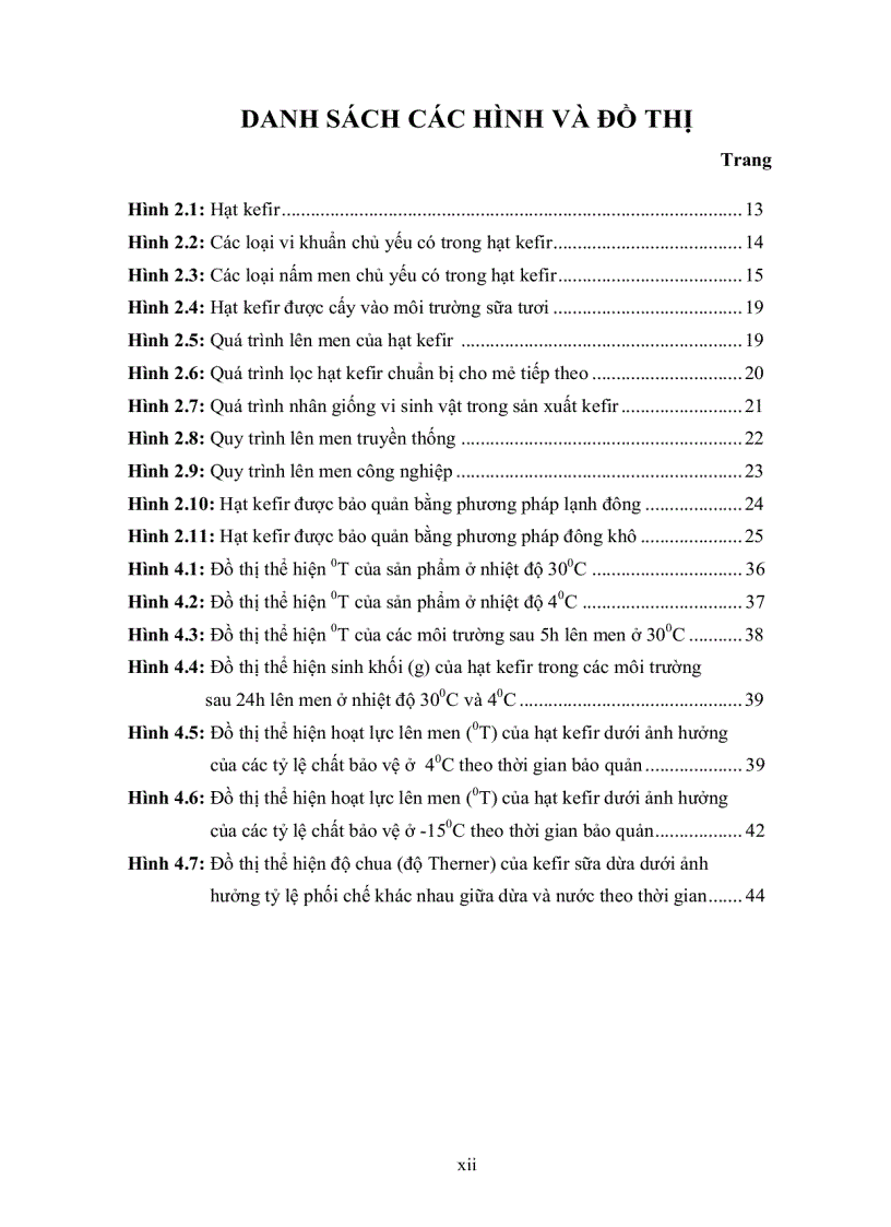 image for page Bước đầu nghiên cứu khả năng nhân sinh khối của hạt kefir kefir grains và ứng dụng hạt kefir trong chế biến kefir sữa dừa