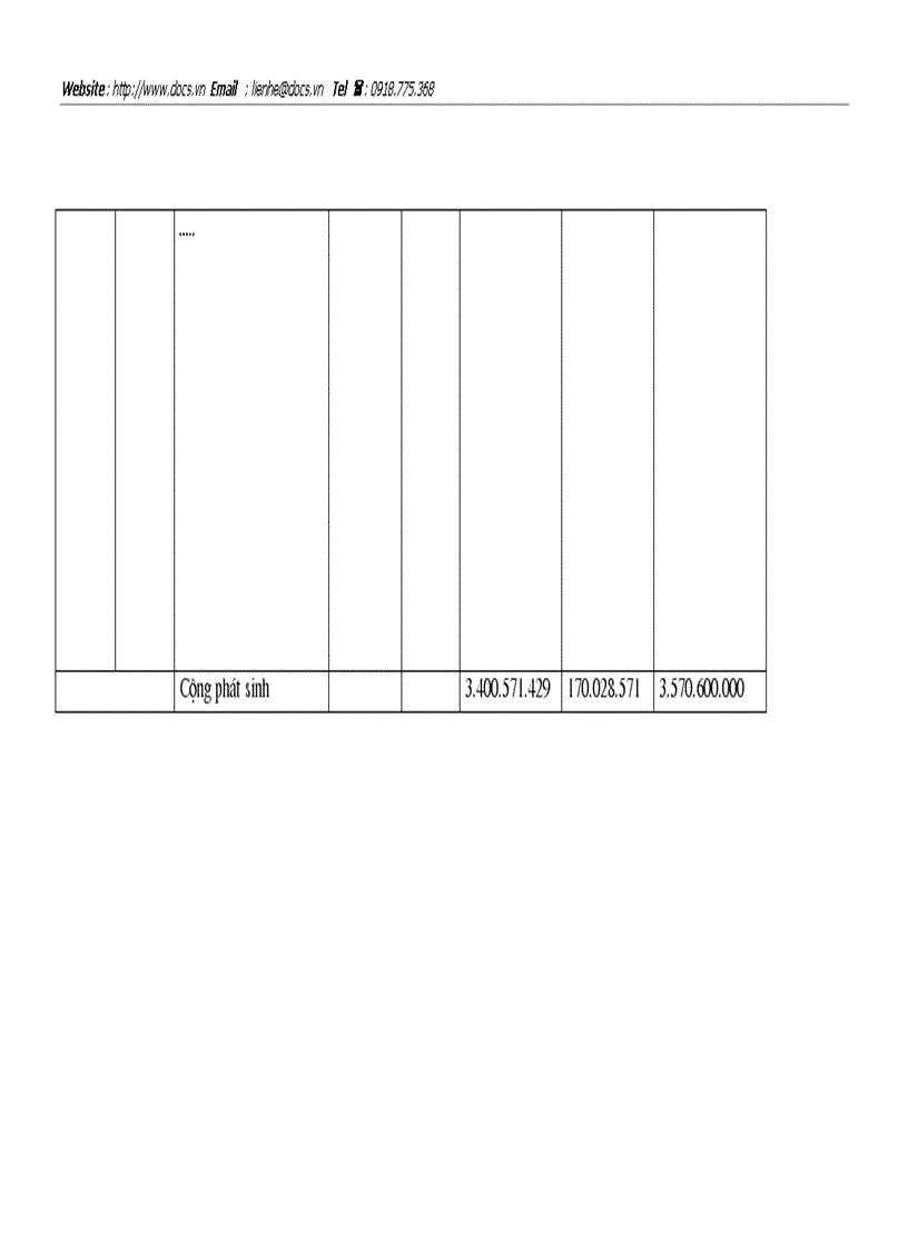 image for page Hoàn thiện công tác kế toán lưu chuyển hàng hoá nhập khẩu tại Công ty thương mại và xây dựng Hà Nội Vietracimex