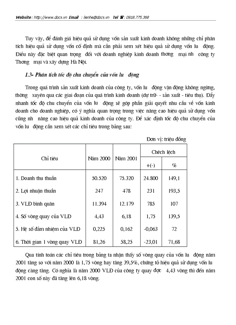 image for page Hoàn thiện công tác kế toán lưu chuyển hàng hoá nhập khẩu tại Công ty thương mại và xây dựng Hà Nội Vietracimex