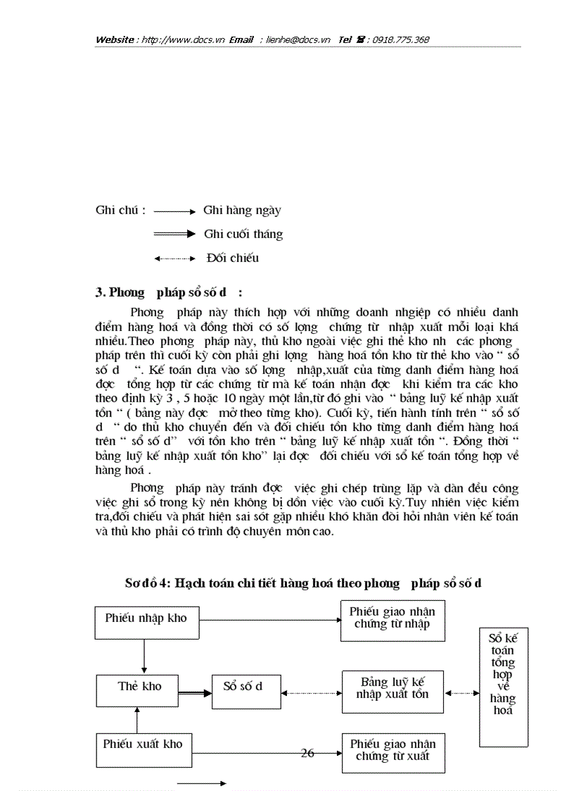 image for page Thực trạng và giải pháp hoàn thiện công tác kế toán lưu chuyển hàng hoá nhập khẩu tại Công ty Thương mại và xây dựng Hà Nội