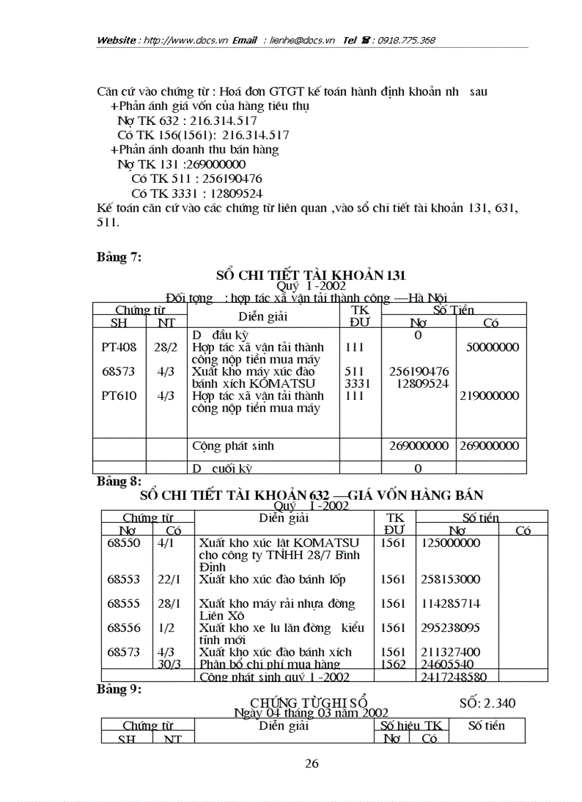image for page Thực trạng và giải pháp hoàn thiện công tác kế toán lưu chuyển hàng hoá nhập khẩu tại Công ty Thương mại và xây dựng Hà Nội