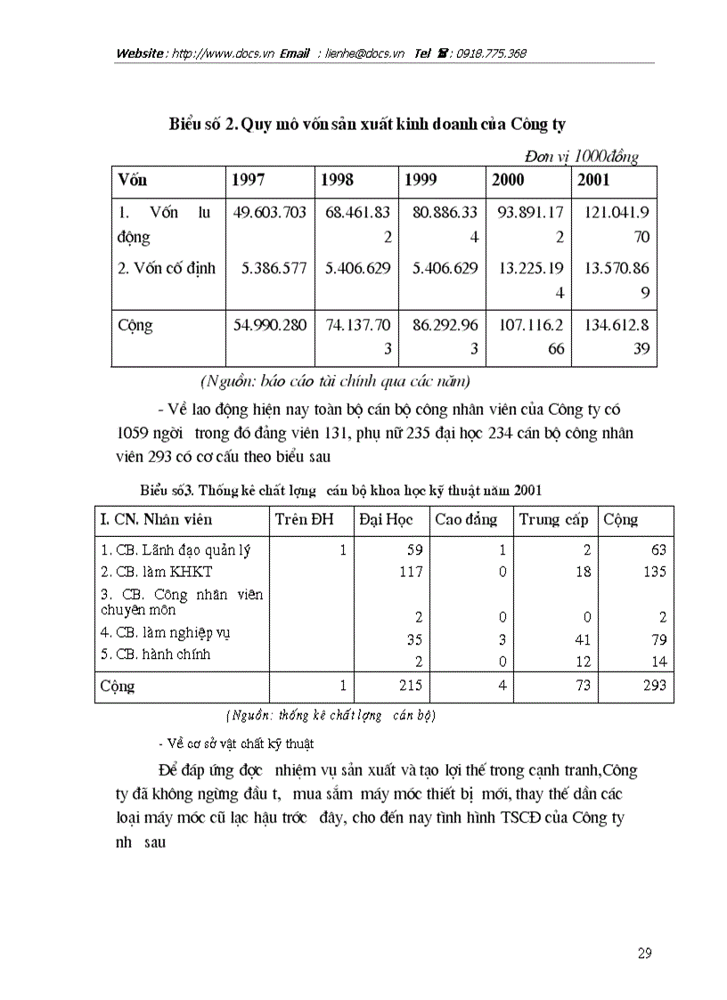 image for page 1số biện pháp nâng cao hiệu quả sử dụng vốn tại Công ty Xây dựng cấp thoát nước