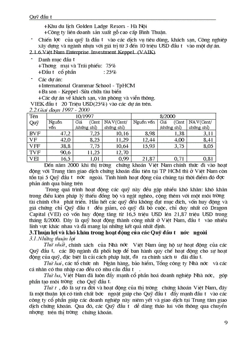 image for page Những vấn đề cơ bản về quỹ đầu tư