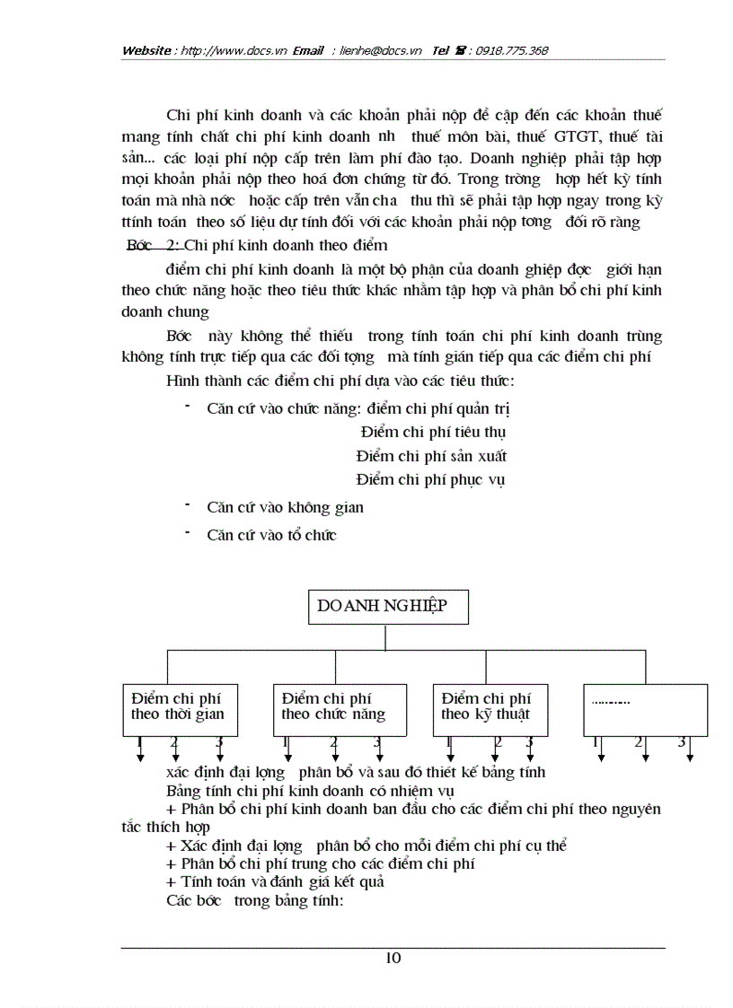 image for page Biện pháp giảm chi phí kinh doanh ở Công ty Đầu tư xây lắp thương mại
