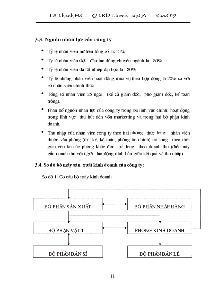 image for page Quá trình hình thành và phát triển của công ty Hạ long