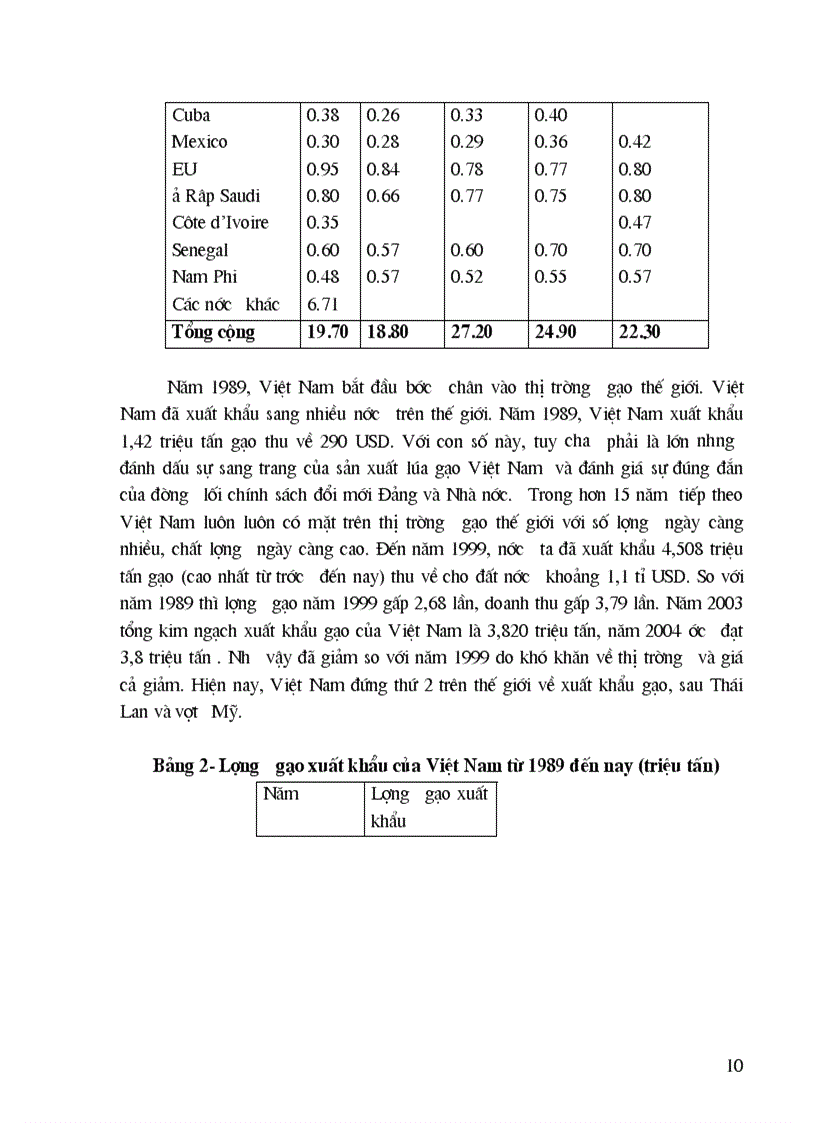 image for page Cơ sở lựa chọn phương pháp dự báo và xử lý mô hình dự báo