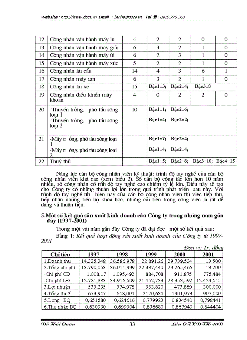 image for page 1số biện pháp hoàn thiện công tác thù lao lao động nhằm tăng năng suất lao động ở Công ty Cơ giới và Xây dựng Thăng Long