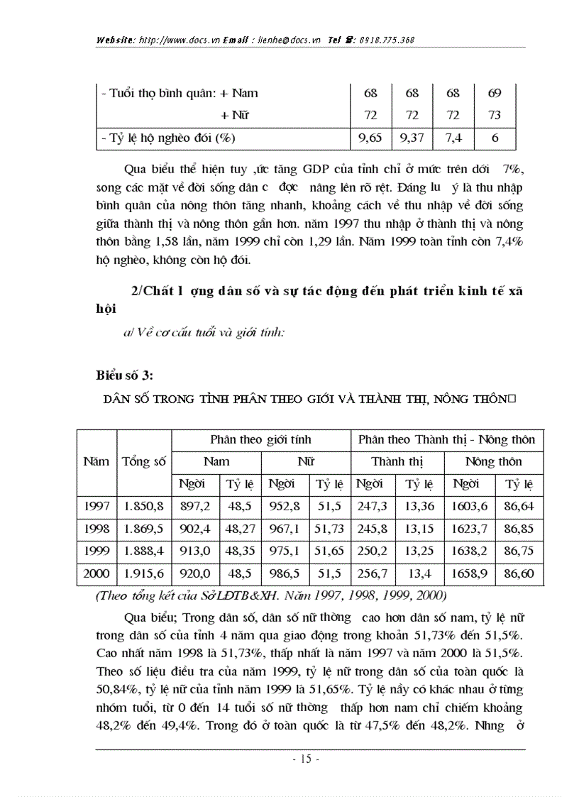 image for page Thực trạng và 1 số giải pháp cơ bản phát triển nguồn nhân lực phục vụ CNH HĐH của tỉnh Nam Định hiện nay