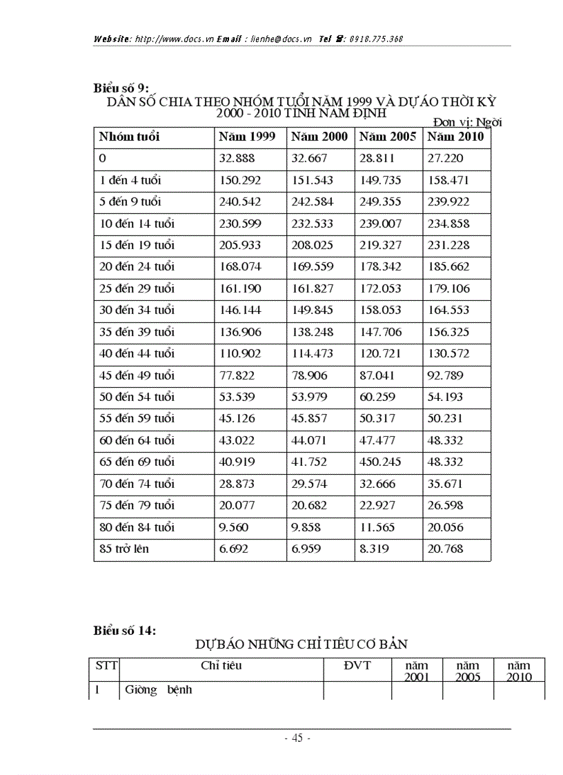 image for page Thực trạng và 1 số giải pháp cơ bản phát triển nguồn nhân lực phục vụ CNH HĐH của tỉnh Nam Định hiện nay