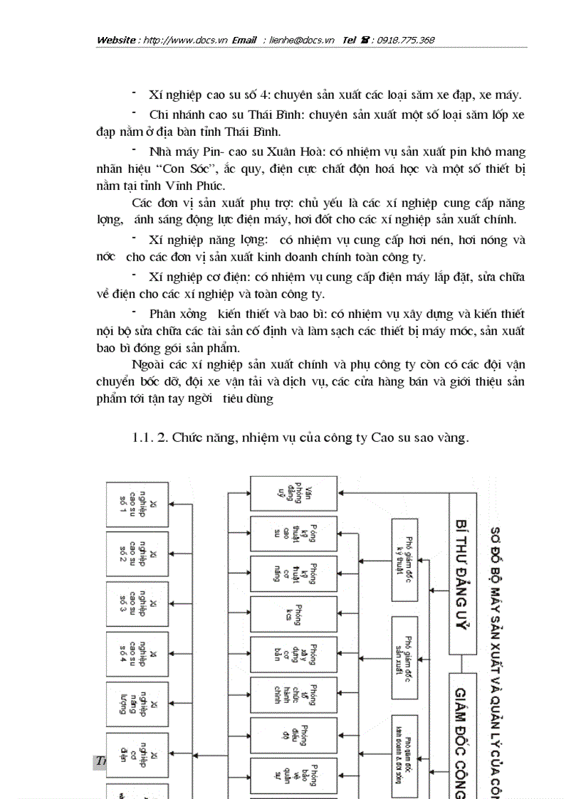image for page Bước đầu đánh giá kinh tế các tác động môi trường từ hoạt động của Công ty Cao su Sao vàng Hà Nội