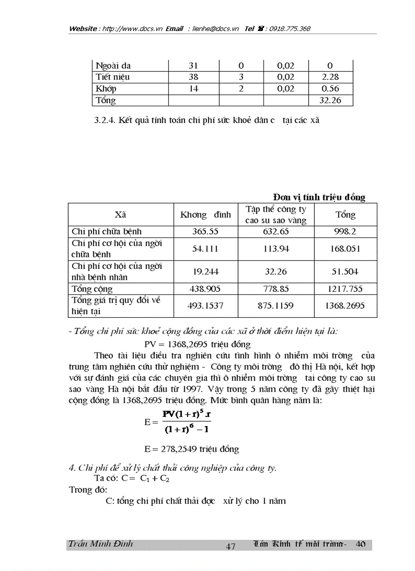 image for page Bước đầu đánh giá kinh tế các tác động môi trường từ hoạt động của Công ty Cao su Sao vàng Hà Nội