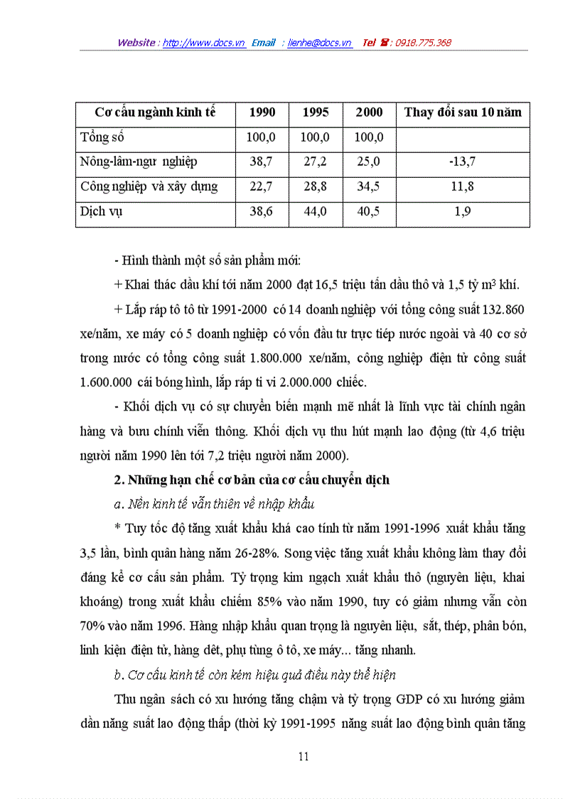 image for page Huyển dịch cơ cấu ngành kinh tế theo hướng công nghiệp hóa hiện đại hóa trong điều kiện hội nhập kinh tế Quốc Tế