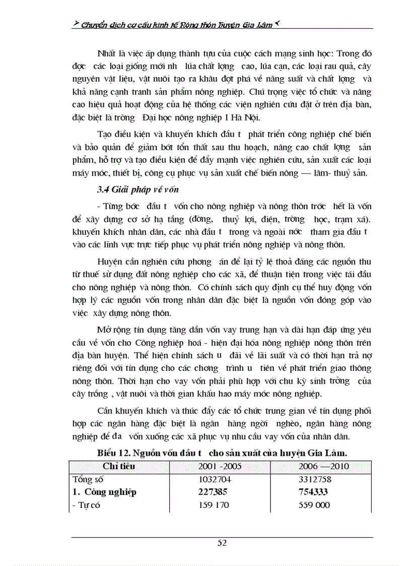 image for page Phương hướng và những biện pháp chủ yếu chuyển dịch cơ cấu KTNT huyện Gia Lâm trong thời gian tới