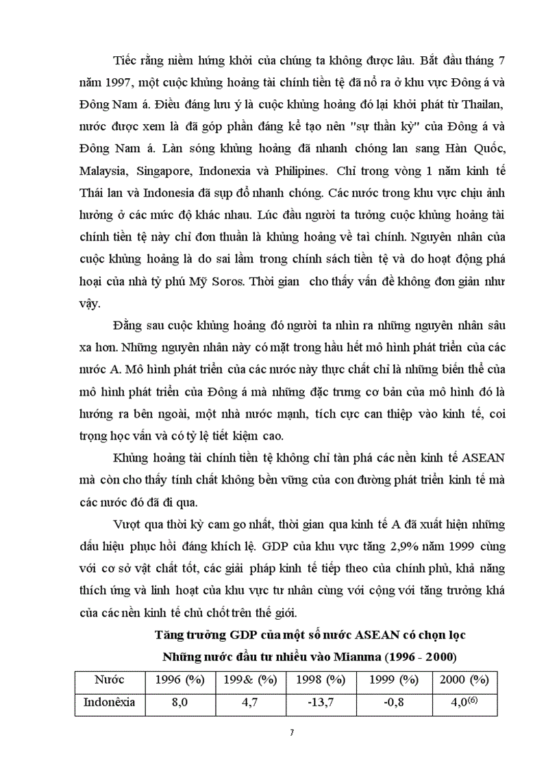 image for page Sự ra đời của hội các nước đông nam á asean