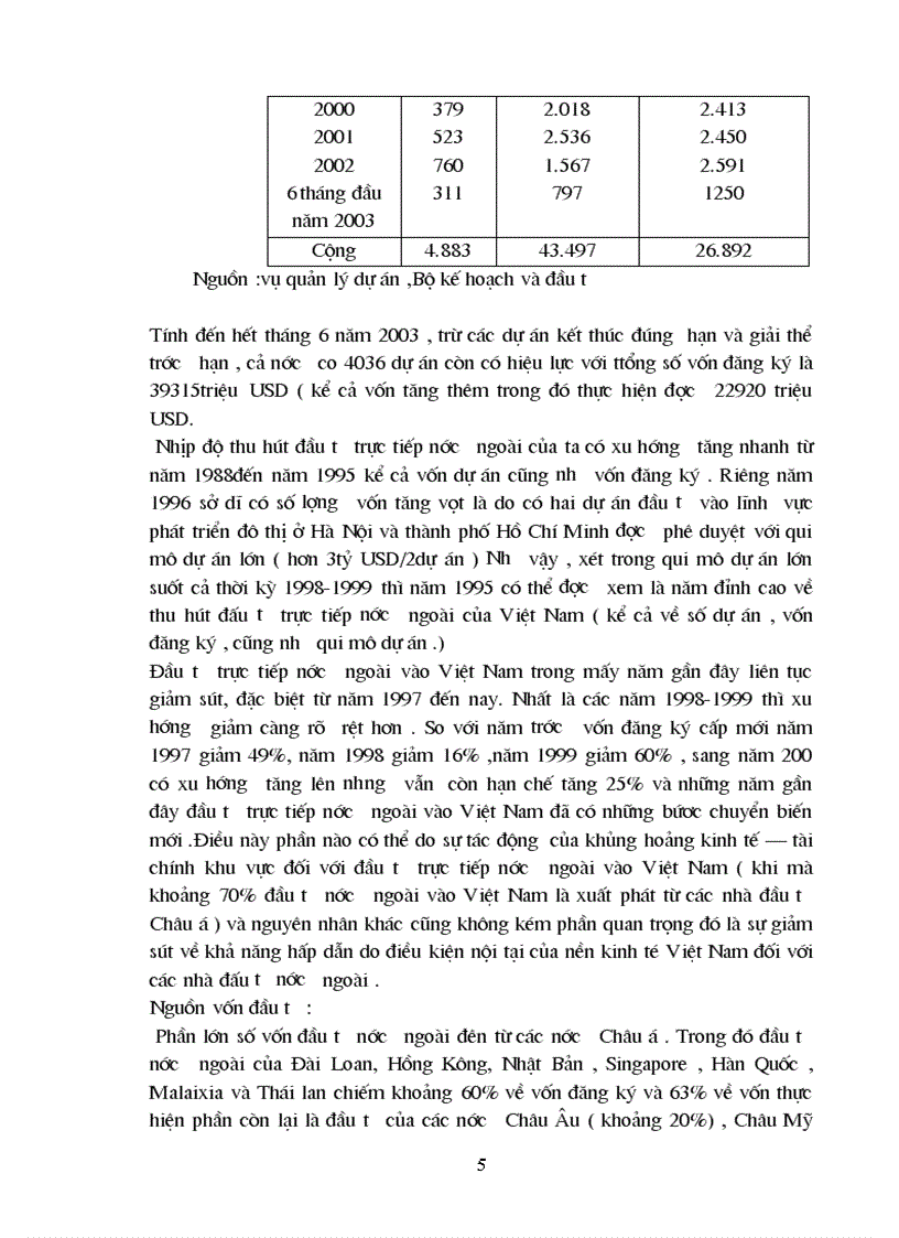 image for page Nâng cao hiệu quả quản lý nhà nước đồi với khu vực có vốn đầu tư nước ngoài