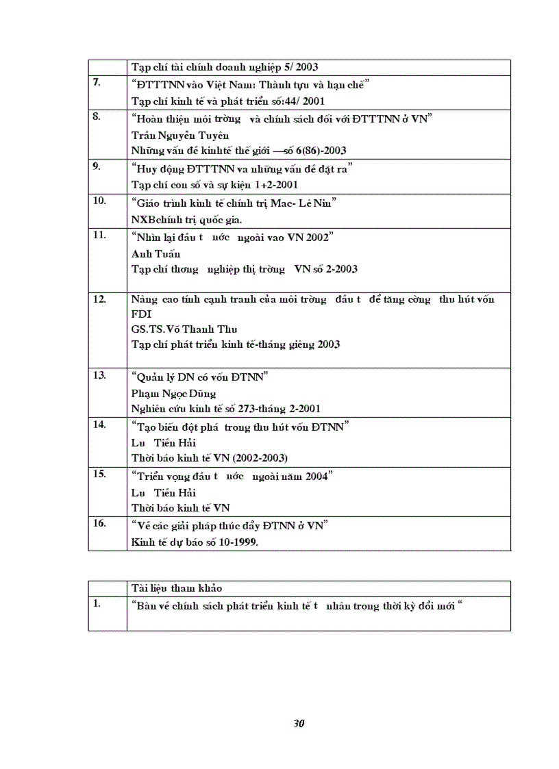 image for page Nâng cao hiệu quả quản lý nhà nước đồi với khu vực có vốn đầu tư nước ngoài