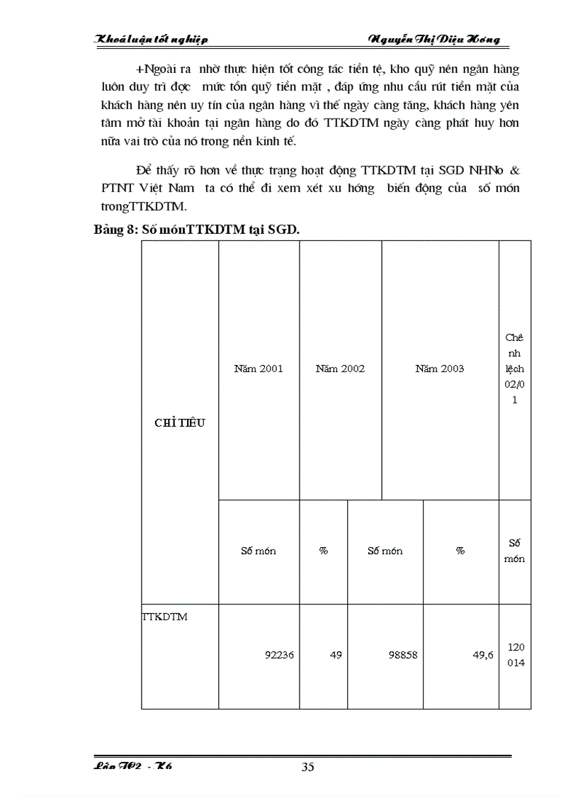 image for page Một số giảI pháp và kiến nghị nhằm mở rộng hoạt động và tăng cường quản lý rủi ro trong kinh doanh thẻ tại sở giao dịch nhno ptnt Việt Nam