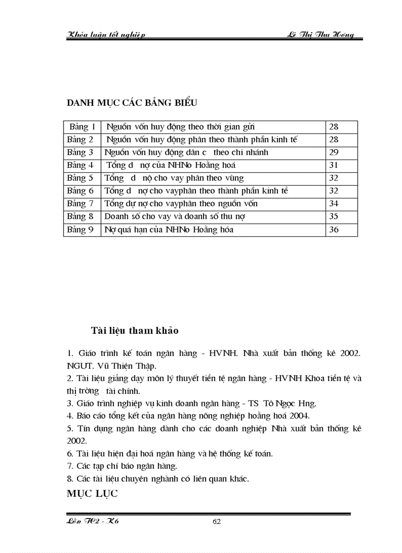 image for page Một số giảI pháp nhằm nâng cao hiệu quả công tác kế toán cho vay tại NHNo PTNT huyện Hoằng Hoá Thanh Hoá
