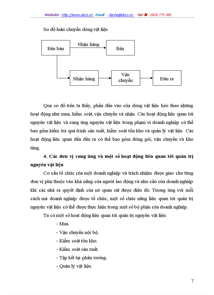 image for page Một số giải pháp cơ bản về phát triển vùng Nguyên liệu Công ty Cổ phần mía đường Lam Sơn