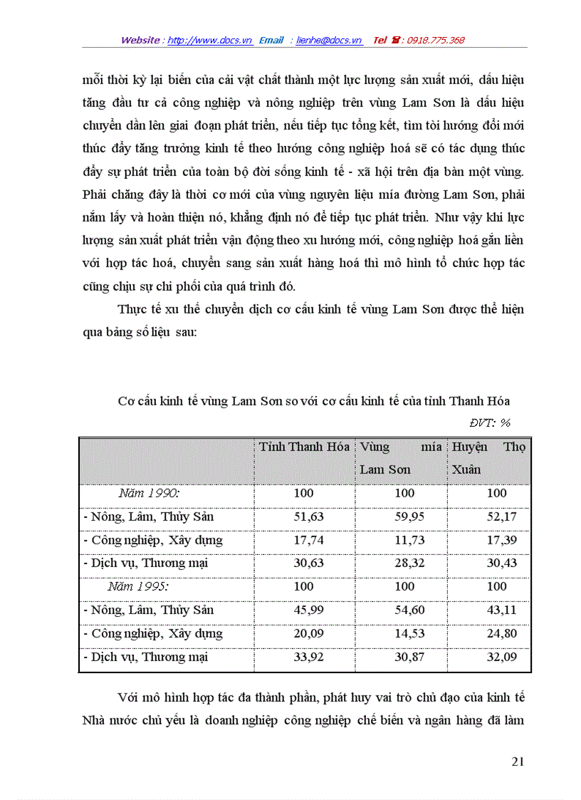 image for page Một số giải pháp cơ bản về phát triển vùng Nguyên liệu Công ty Cổ phần mía đường Lam Sơn