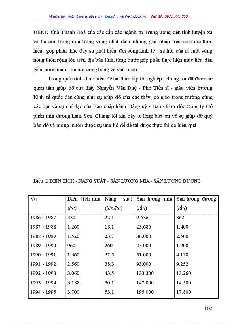 image for page Một số giải pháp cơ bản về phát triển vùng Nguyên liệu Công ty Cổ phần mía đường Lam Sơn