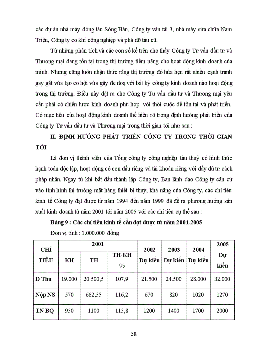 image for page Một số biện pháp nhằm nâng cao hiệu quả sử dụng vốn của Công ty Tư vấn Đầu tư và Thương mại