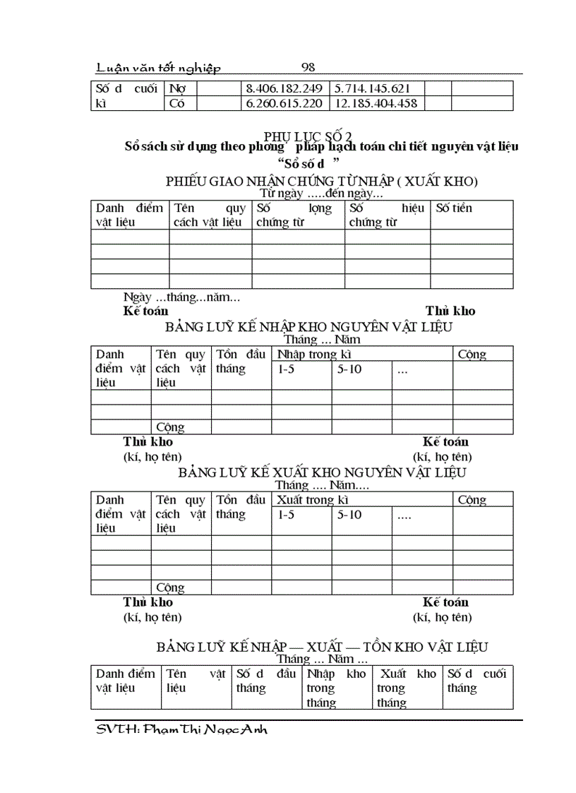 image for page Phương hướng hoàn thiện hạch toán nguyên vật liệu tại công ty cao su Sao Vàng