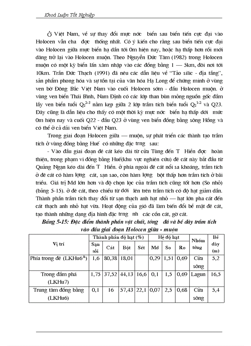 image for page Đặc điểm và lịch sử tiến hoá trầm tích đệ tứ khu vực đồng bằng huế