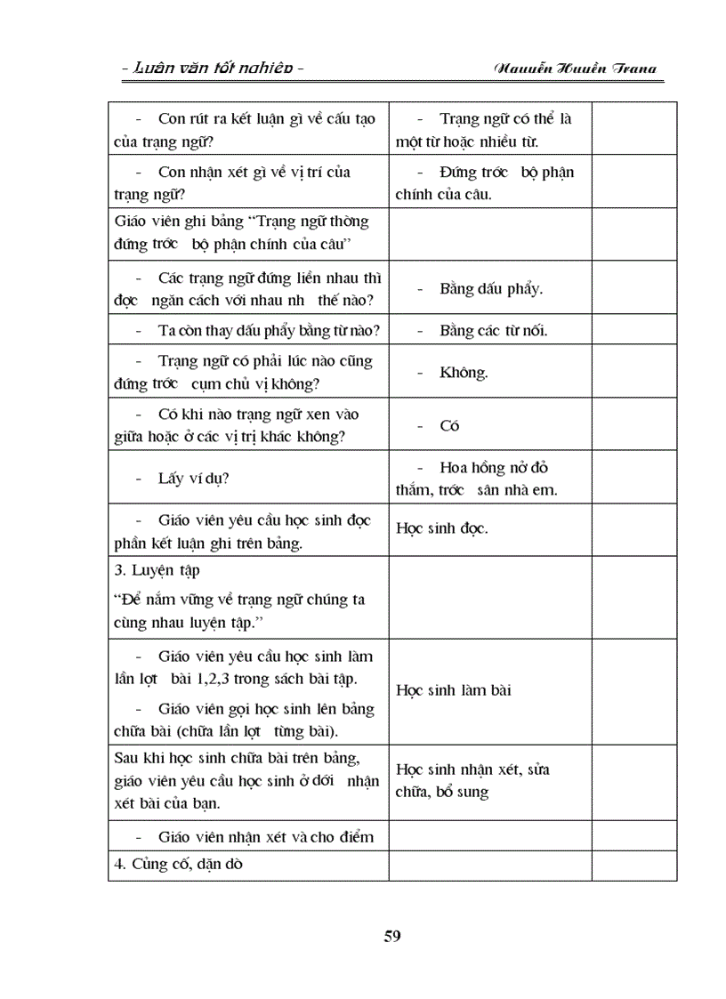 image for page Nghiên cứu việc sử dụng phương pháp dạy học chương trình hoá với sự hỗ trợ của phần mềm Power Point thông qua môn Tiếng Việt ở Tiểu học