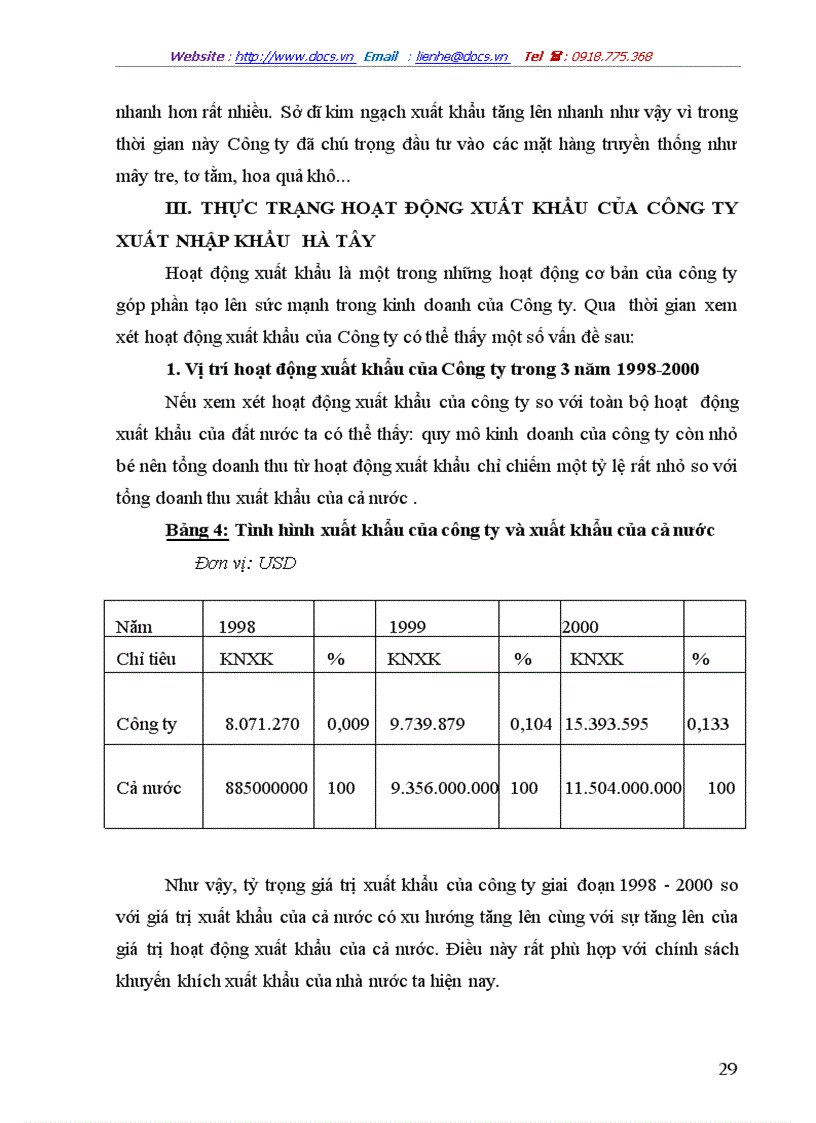 image for page Một số biện pháp thúc đẩy hoạt động xuất khẩu ở Công ty xuất nhập khẩu Hà Tây