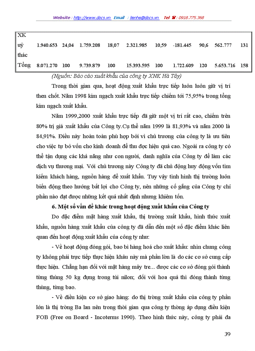 image for page Một số biện pháp thúc đẩy hoạt động xuất khẩu ở Công ty xuất nhập khẩu Hà Tây