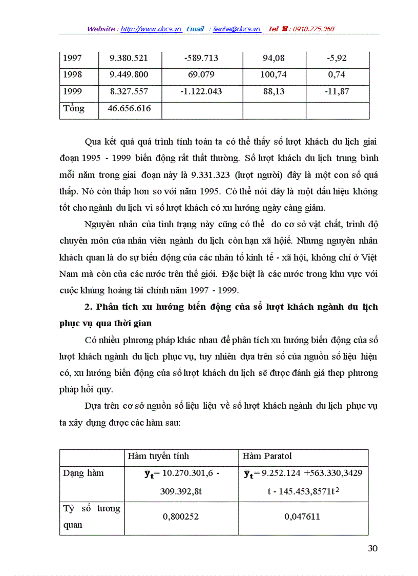 image for page Dãy số thời gian trong việc phân tích và dự đoán thống kê về Du lịch