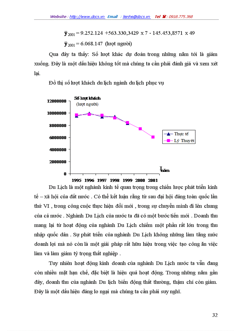 image for page Dãy số thời gian trong việc phân tích và dự đoán thống kê về Du lịch