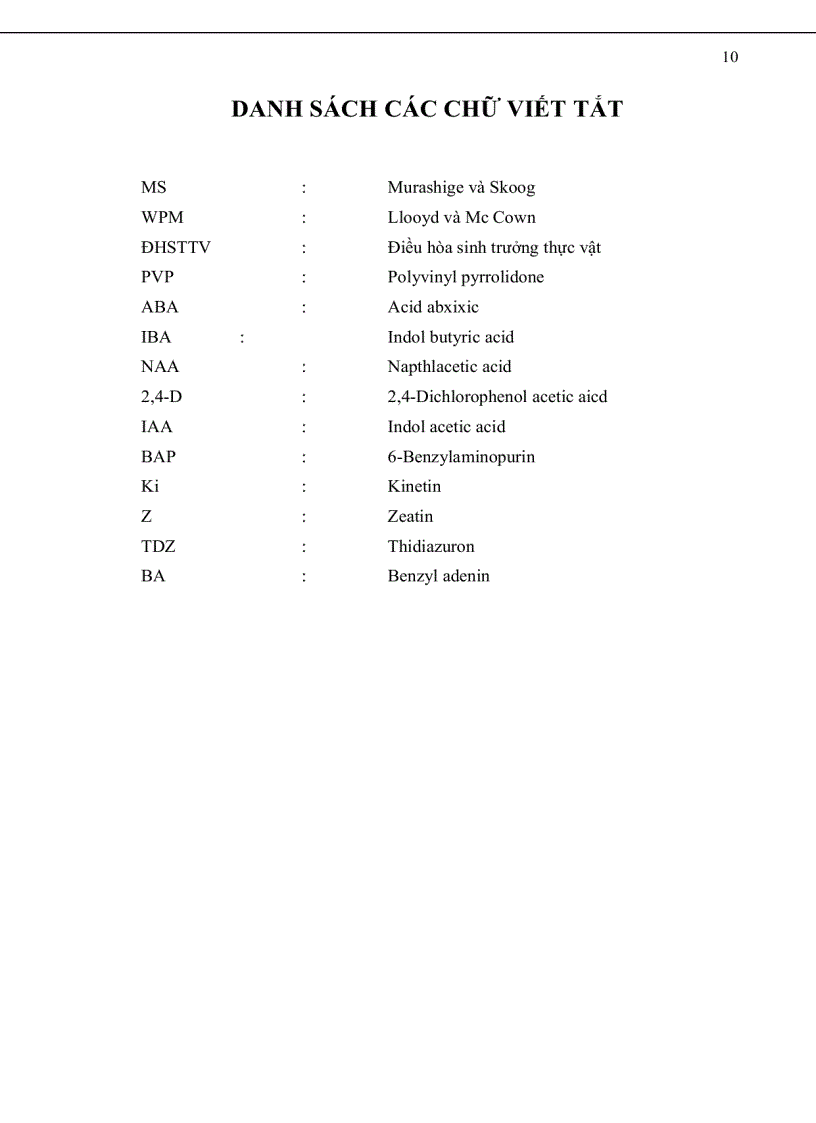 image for page Nhân giống in vitro cây giáng hương